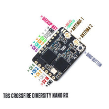 Load image into Gallery viewer, TBS Crossfire Diversity Nano RX
