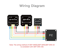Load image into Gallery viewer, GEP-M10 Nano series 15mm x 15mm
