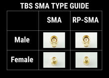 Load image into Gallery viewer, TBS UNIFY PRO 5G8 HV (SMA)