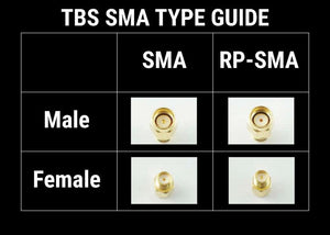 TBS UNIFY PRO 5G8 HV (SMA)