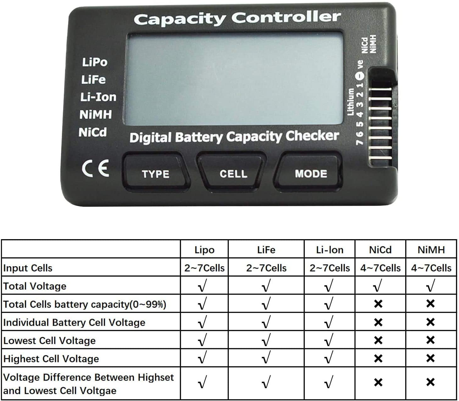 RUNCCI-YUN Digital Battery Capacity Tester Indicator Checker for LiPo Life  Li-ion Nicd NiMH on OnBuy