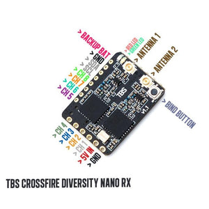 TBS Crossfire Diversity Nano RX